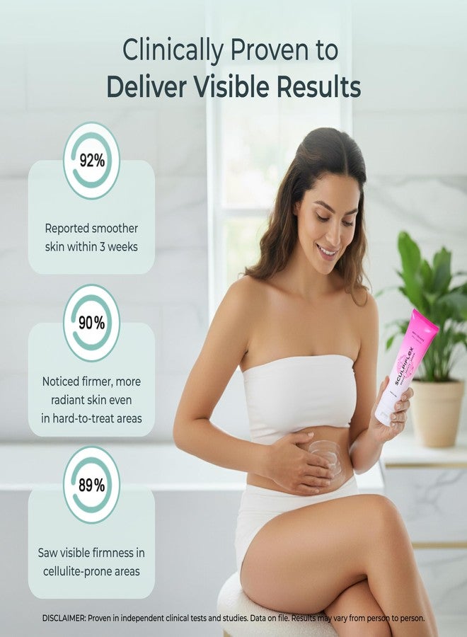 Sculpiflex Anti Cellulite Cream, Lifting and Firming Body Cream for Arms, Stomach, and Legs, Smoothing and Hydrating for Soft, Toned Skin, Lightweight, Suitable for All Skin Types (2.82oz) - Image 3